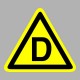 Figyelmeztető matricák, táblák, jelek, piktogramok - Piktogramok - "D" Tűzveszélyességi fokozat